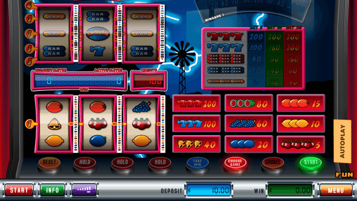 Free slot games twister